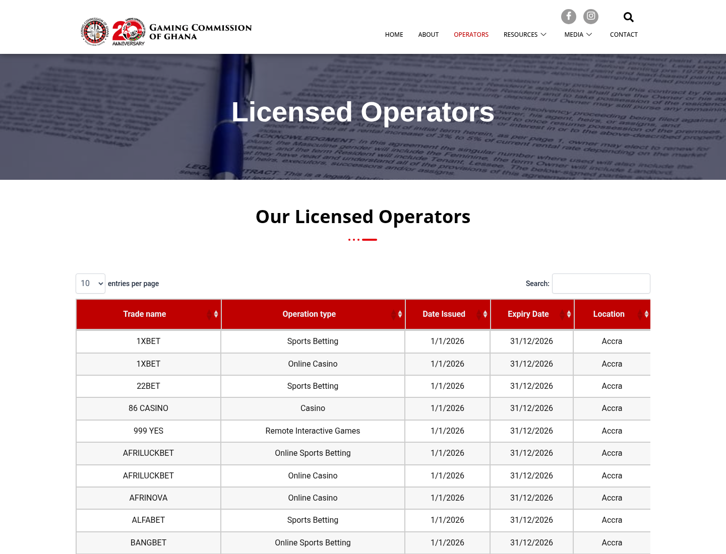 BC.Game Indonesia: Cek Domain, Lisensi, dan Risikonya
